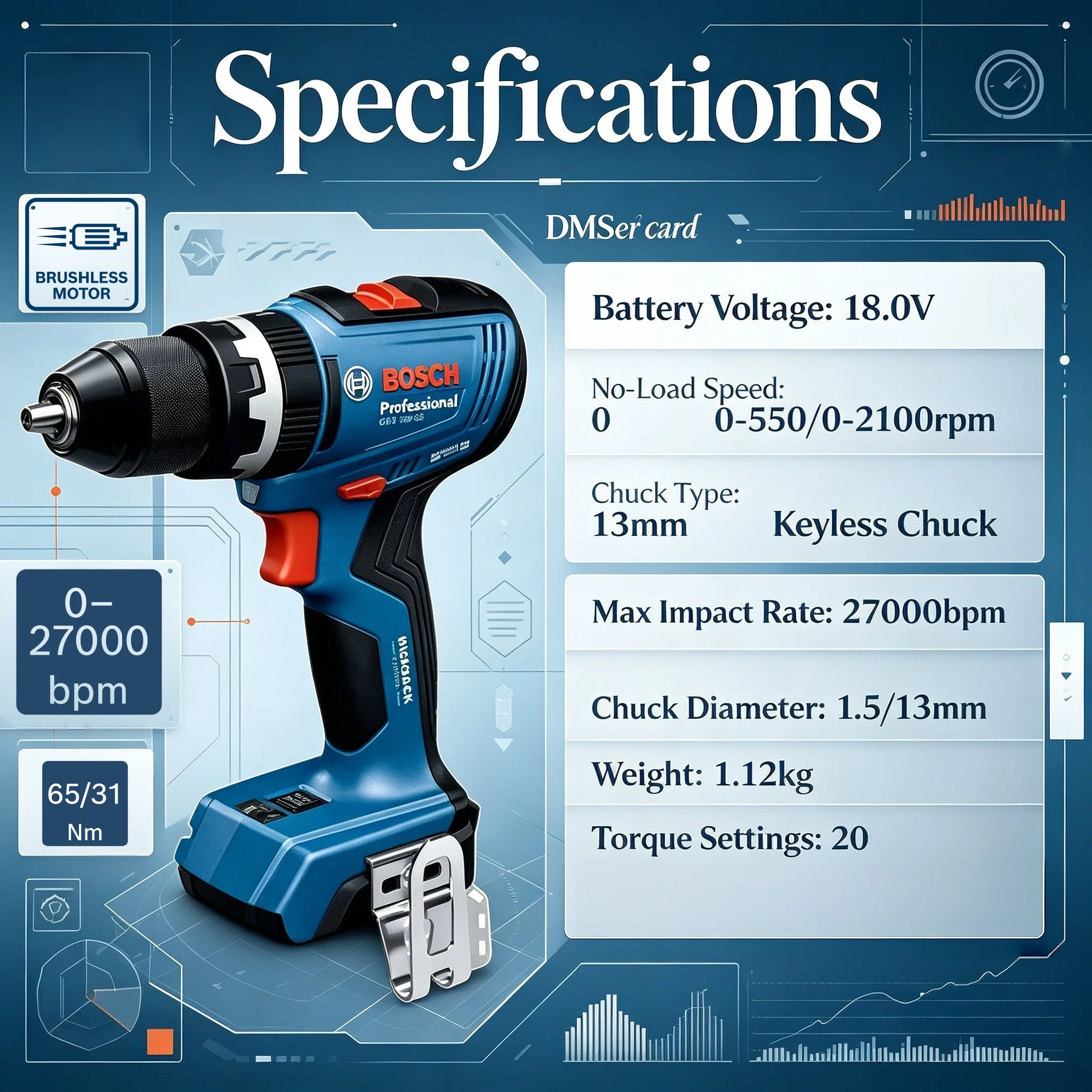 Bosch Drill Gsb 18V - Bosch GSB 18V-65 Professional Elektrowerkzeug, 18V