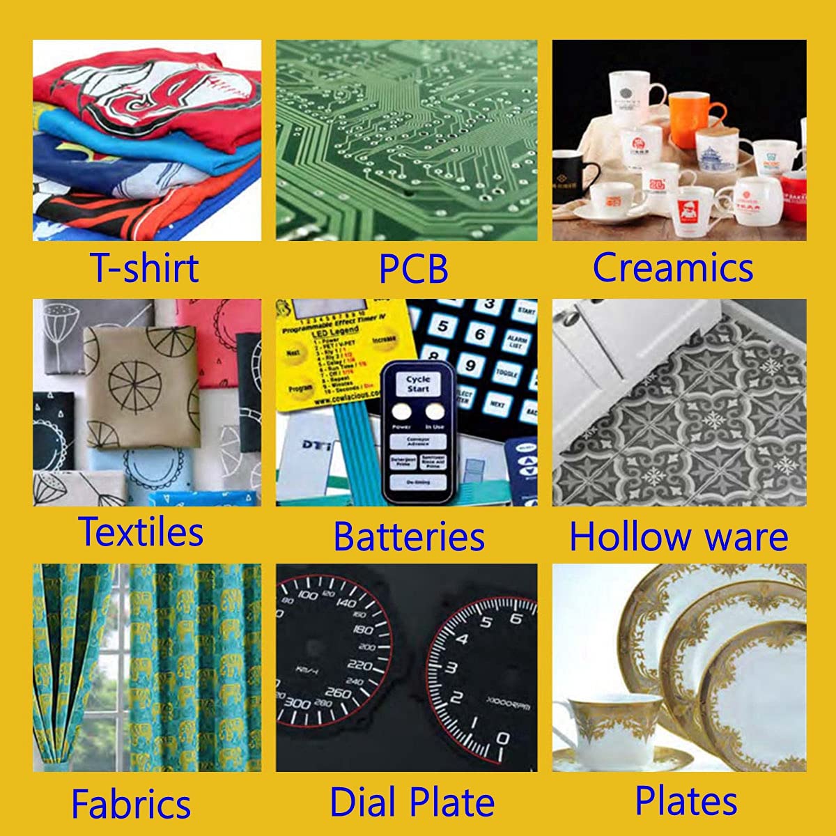 3 Meter 1,65 Meter gelbes Sieb – Commercial Printing Supplies Bewertung und Preis