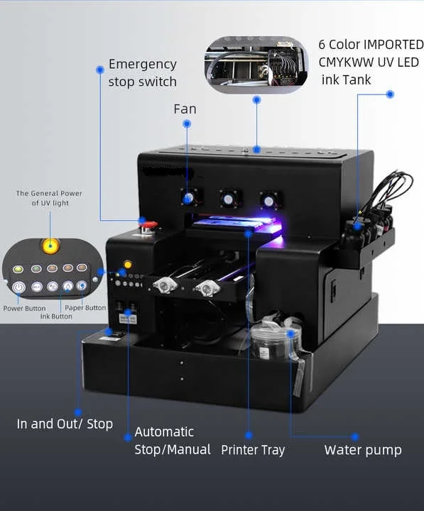 Irtop UV-LED-Drucker A4 UV-Fla – Uv Flatbed Printer Bewertung und Preis